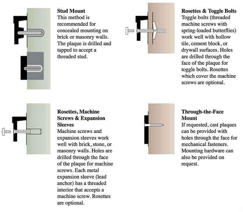 installation guide